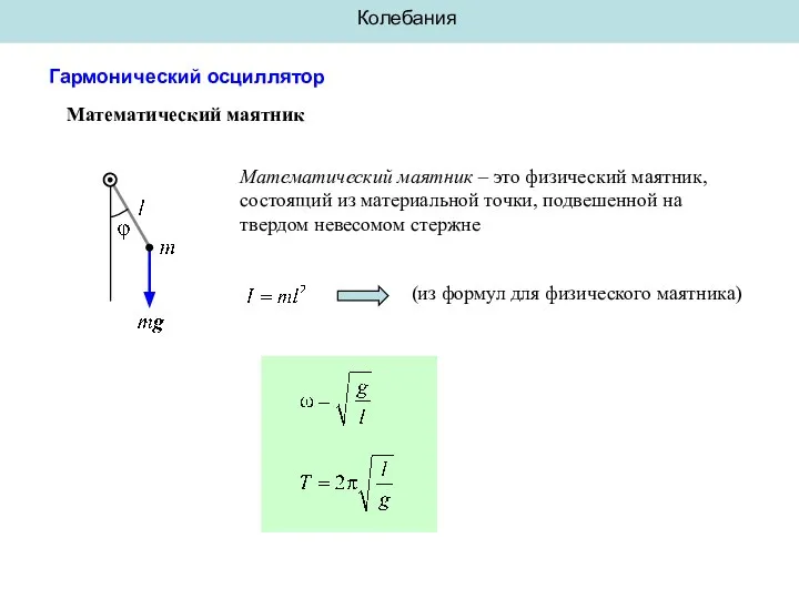 Колебания Гармонический осциллятор Математический маятник Математический маятник – это физический маятник,