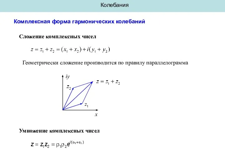 Колебания Комплексная форма гармонических колебаний Сложение комплексных чисел Геометрически сложение производится