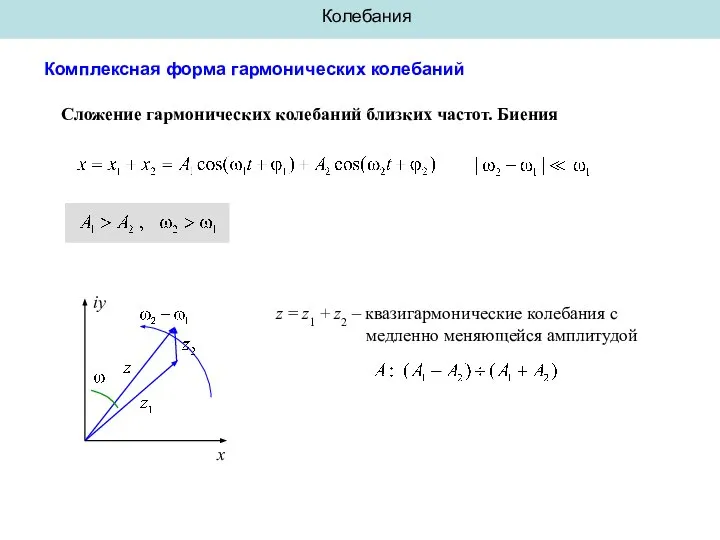 Колебания Комплексная форма гармонических колебаний Сложение гармонических колебаний близких частот. Биения