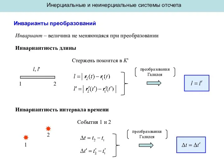 Инерциальные и неинерциальные системы отсчета Инварианты преобразований Инвариантность длины Инвариант –