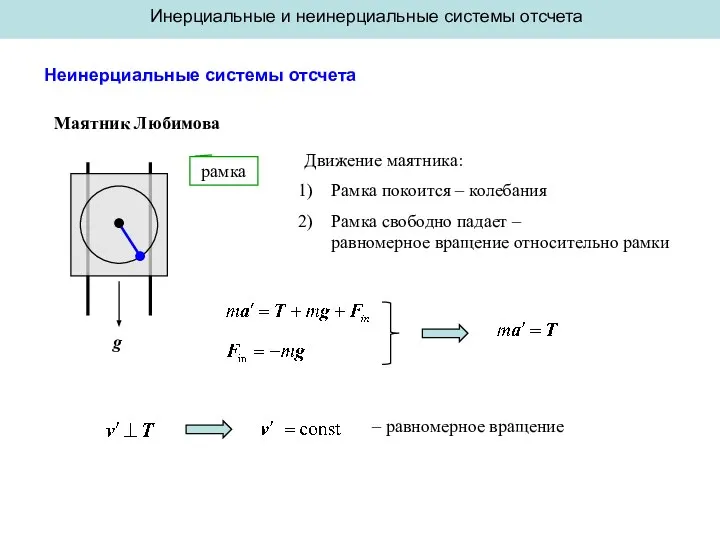Инерциальные и неинерциальные системы отсчета Неинерциальные системы отсчета Маятник Любимова рамка