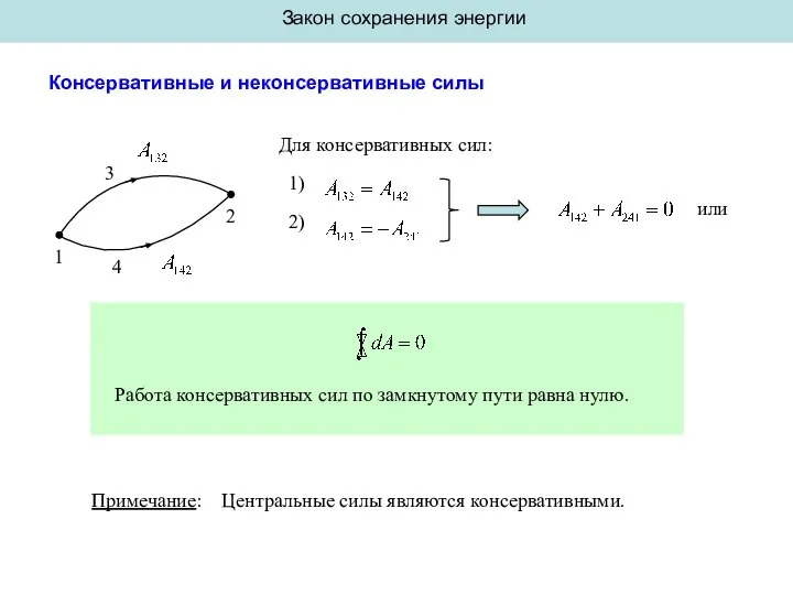 Закон сохранения энергии Консервативные и неконсервативные силы 1 2 3 4