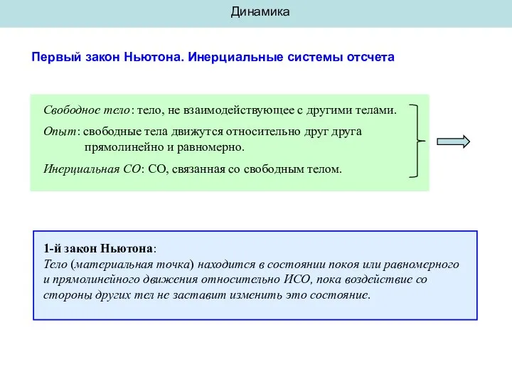 Динамика Первый закон Ньютона. Инерциальные системы отсчета Свободное тело: тело, не