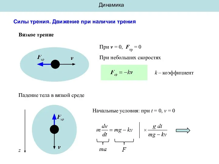 Динамика Силы трения. Движение при наличии трения Вязкое трение При v