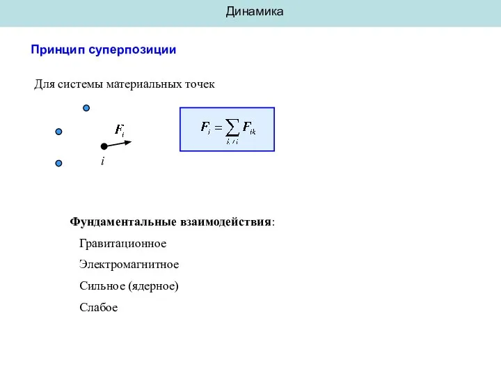 Динамика Принцип суперпозиции Для системы материальных точек i Фундаментальные взаимодействия: Гравитационное Электромагнитное Сильное (ядерное) Слабое