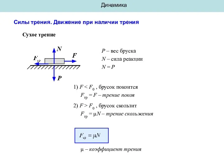 Динамика Силы трения. Движение при наличии трения P – вес бруска