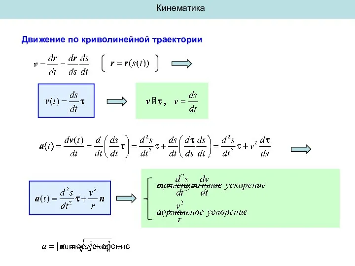 Кинематика Движение по криволинейной траектории