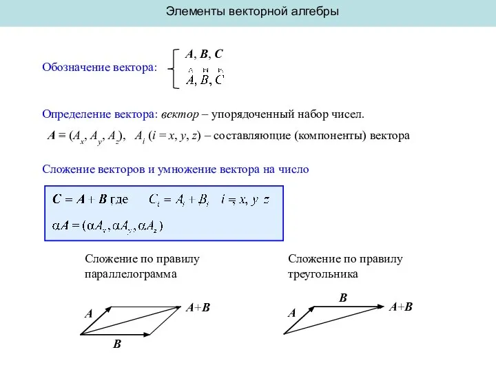 Элементы векторной алгебры Обозначение вектора: A, B, C Определение вектора: вектор