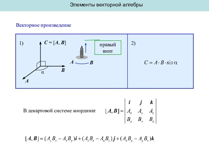 Элементы векторной алгебры Векторное произведение B С = [A, B] В
