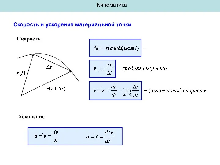 Кинематика Скорость и ускорение материальной точки Скорость Ускорение