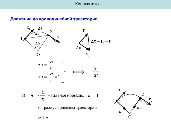 Кинематика Движение по криволинейной траектории O r 1 2 2) r