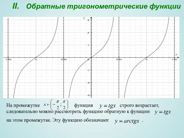 II. Обратные тригонометрические функции На промежутке функция строго возрастает, следовательно можно