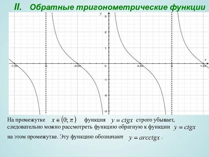 II. Обратные тригонометрические функции На промежутке функция строго убывает, следовательно можно