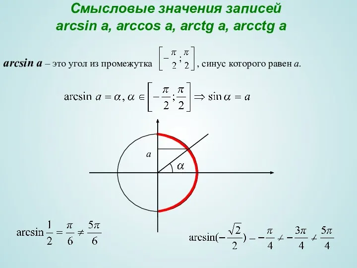 Смысловые значения записей arcsin a, arccos a, arctg a, arcctg a