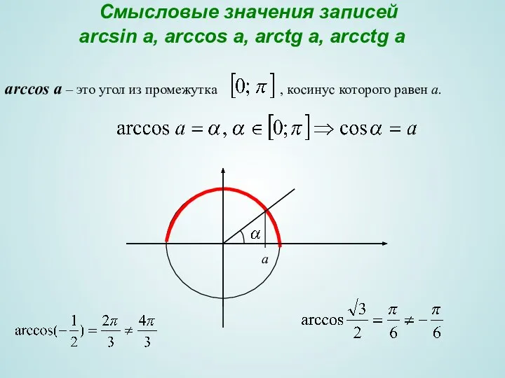 Смысловые значения записей arcsin a, arccos a, arctg a, arcctg a