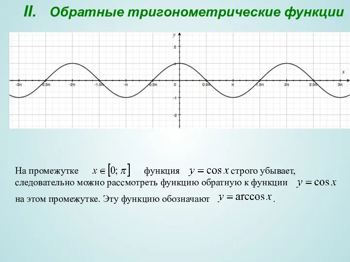 II. Обратные тригонометрические функции На промежутке функция строго убывает, следовательно можно