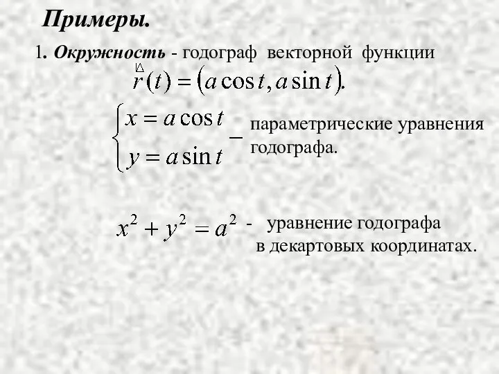 Примеры. 1. Окружность - годограф векторной функции параметрические уравнения годографа. - уравнение годографа в декартовых координатах.