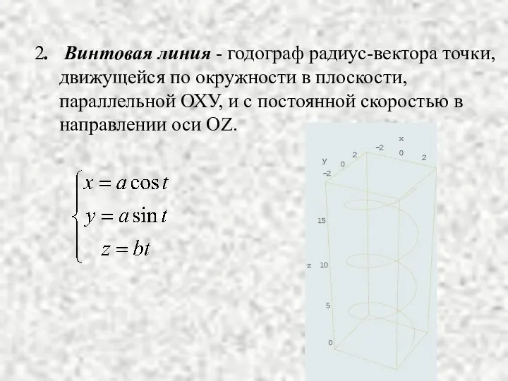 2. Винтовая линия - годограф радиус-вектора точки, движущейся по окружности в