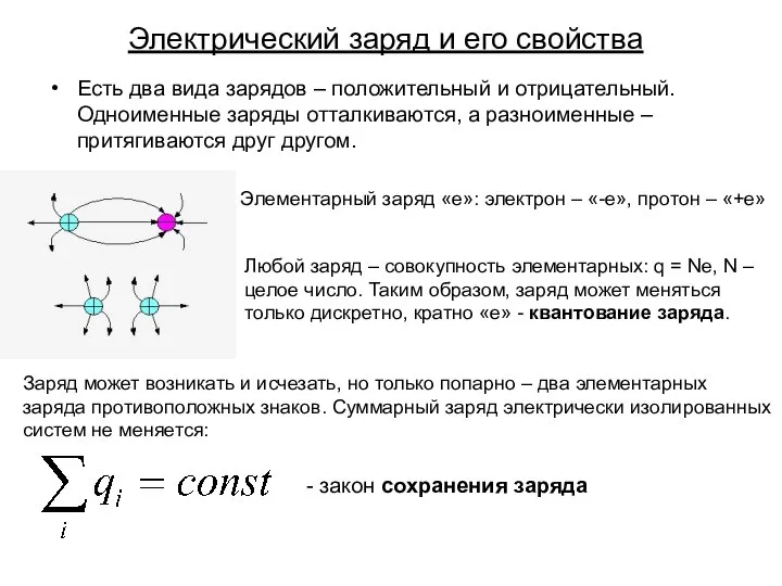 Электрический заряд и его свойства Есть два вида зарядов – положительный