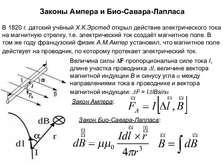 Законы Ампера и Био-Савара-Лапласа В 1820 г. датский учёный Х.К.Эрстед открыл