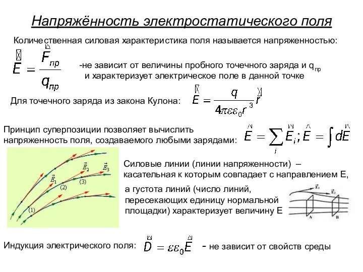 Напряжённость электростатического поля Количественная силовая характеристика поля называется напряженностью: не зависит