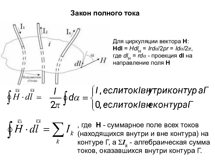 4 Закон полного тока Для циркуляции вектора H: Hdl = HdlH