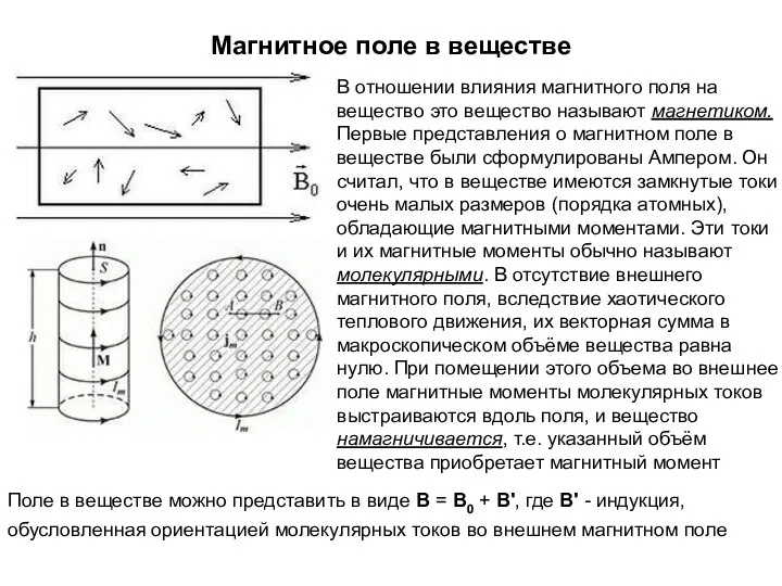 Магнитное поле в веществе В отношении влияния магнитного поля на вещество