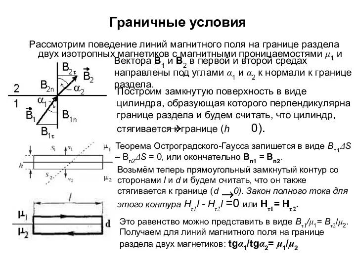 Граничные условия Рассмотрим поведение линий магнитного поля на границе раздела двух