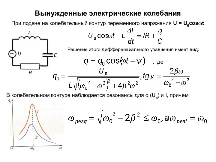 Вынужденные электрические колебания При подаче на колебательный контур переменного напряжения U