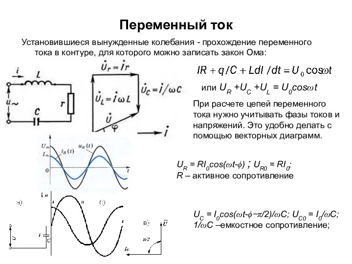 Переменный ток Установившиеся вынужденные колебания - прохождение переменного тока в контуре,