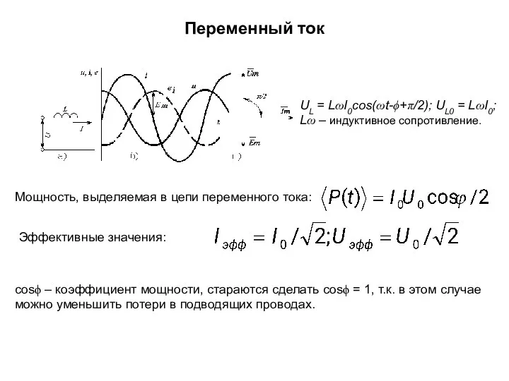 Переменный ток Мощность, выделяемая в цепи переменного тока: Эффективные значения: cosϕ