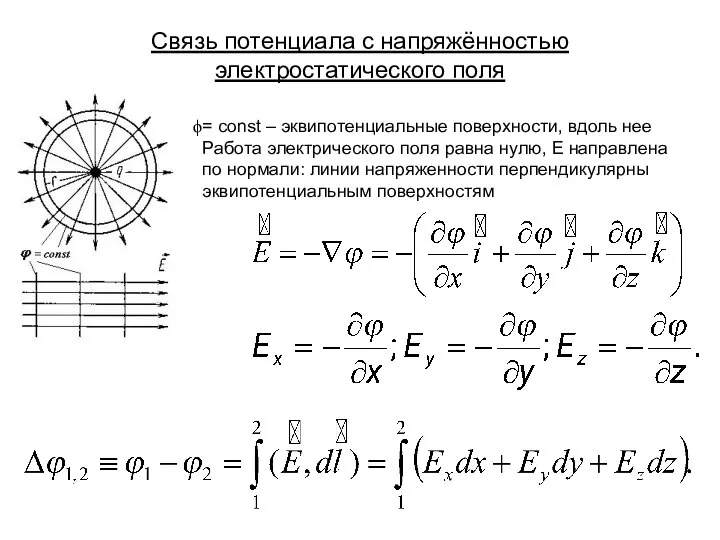 Связь потенциала с напряжённостью электростатического поля = const – эквипотенциальные поверхности,