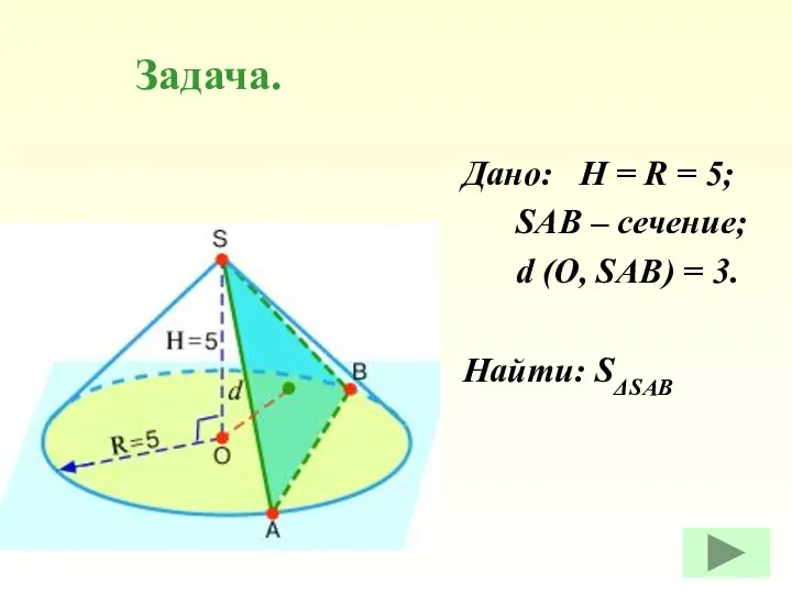 Задача. Дано: H = R = 5; SAB – сечение; d