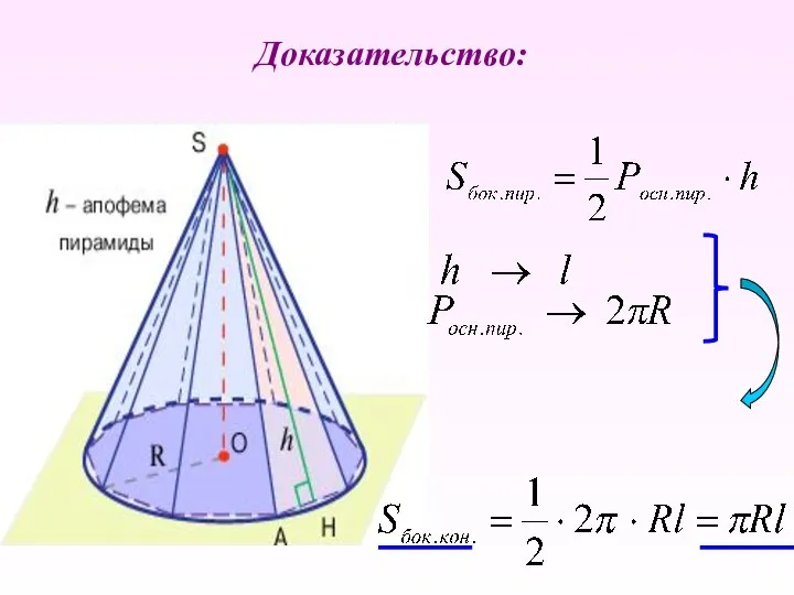 Доказательство: