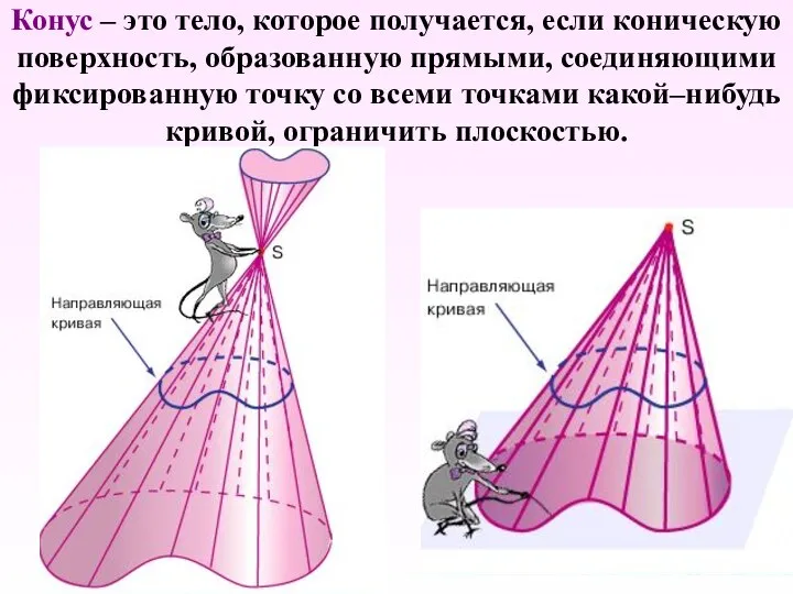 Конус – это тело, которое получается, если коническую поверхность, образованную прямыми,