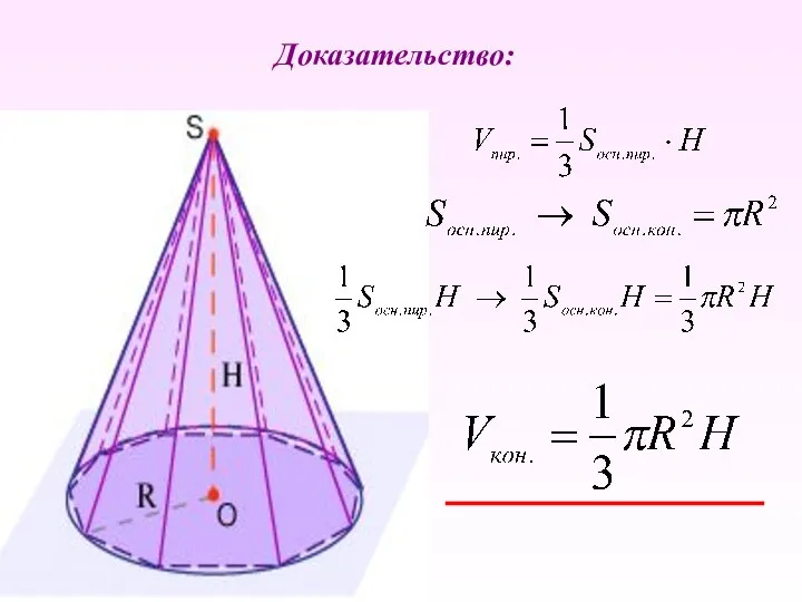 Доказательство: