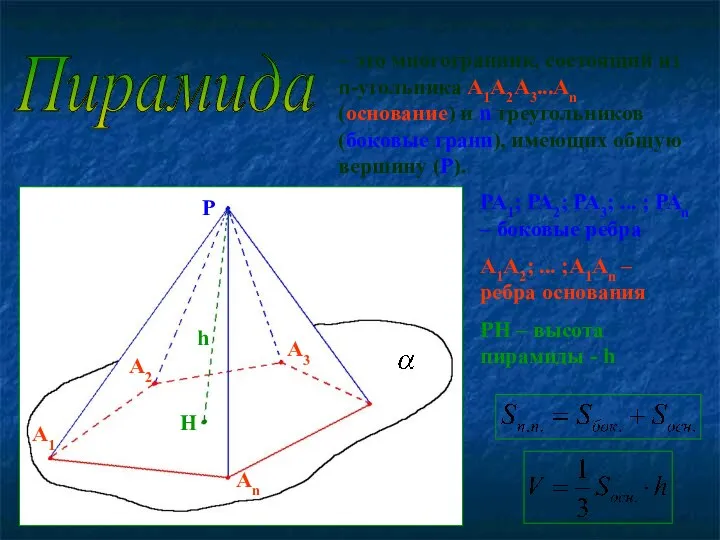 Пирамида – это многогранник, состоящий из n-угольника А1А2А3...Аn (основание) и n