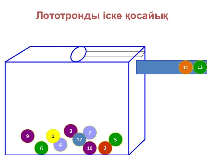 3 4 9 5 7 10 2 12 6 13 1 Лототронды іске қосайық 11