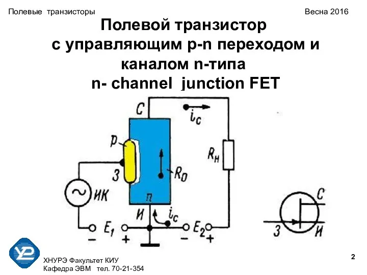 ХНУРЭ Факультет КИУ Кафедра ЭВМ тел. 70-21-354 Полевые транзисторы Весна 2016