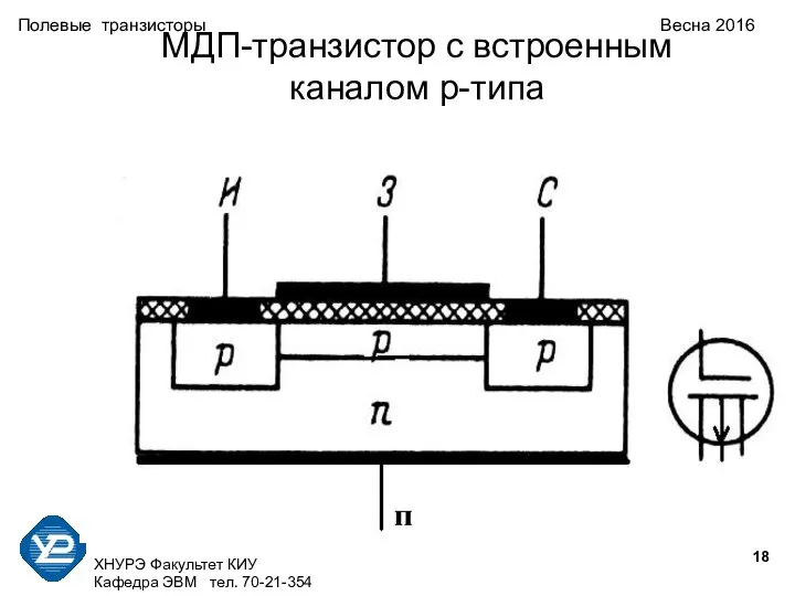 ХНУРЭ Факультет КИУ Кафедра ЭВМ тел. 70-21-354 Полевые транзисторы Весна 2016 МДП-транзистор с встроенным каналом p-типа