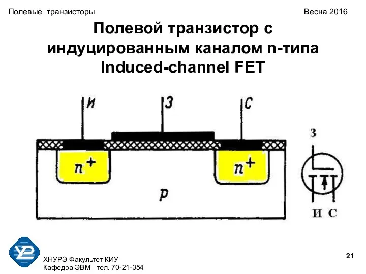 ХНУРЭ Факультет КИУ Кафедра ЭВМ тел. 70-21-354 Полевые транзисторы Весна 2016