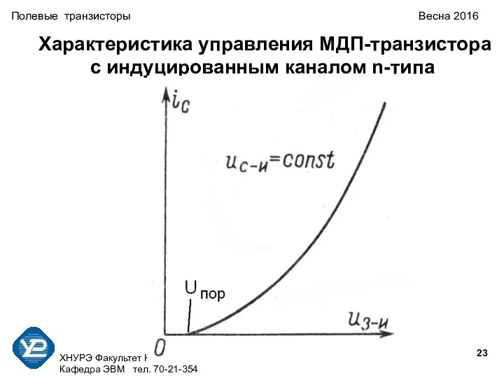 ХНУРЭ Факультет КИУ Кафедра ЭВМ тел. 70-21-354 Полевые транзисторы Весна 2016