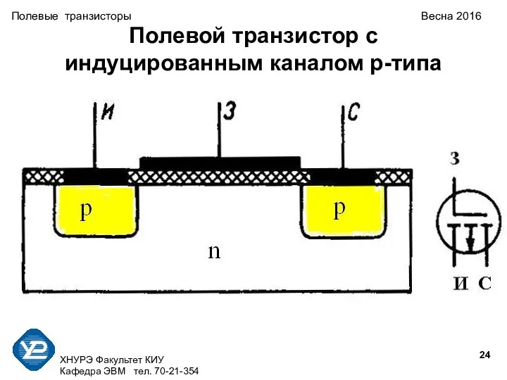 ХНУРЭ Факультет КИУ Кафедра ЭВМ тел. 70-21-354 Полевые транзисторы Весна 2016