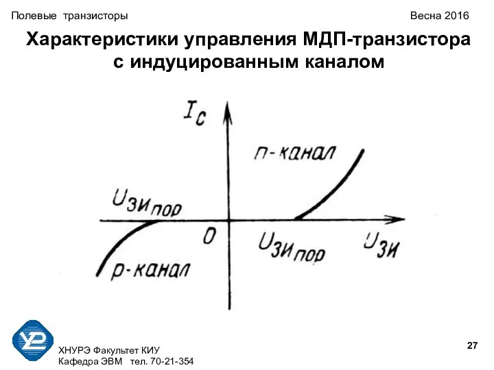 ХНУРЭ Факультет КИУ Кафедра ЭВМ тел. 70-21-354 Полевые транзисторы Весна 2016