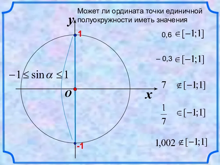 x y O Может ли ордината точки единичной полуокружности иметь значения 0,6 – 0,3