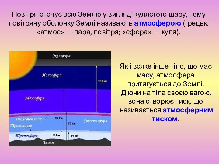 Як і всяке інше тіло, що має масу, атмосфера притягується до