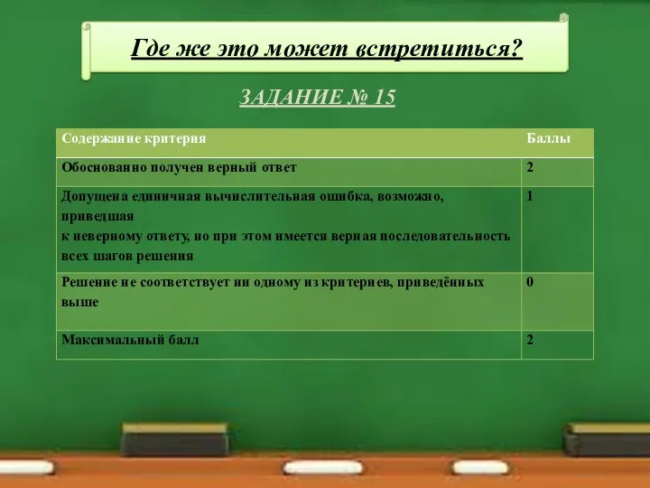 Где же это может встретиться? ЗАДАНИЕ № 15