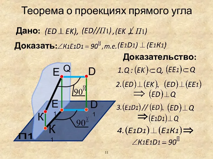 Теорема о проекциях прямого угла П1 D1 D К1 Дано: Доказать: