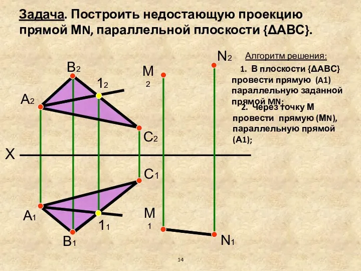 X А2 В2 А1 В1 С2 С1 Задача. Построить недостающую проекцию