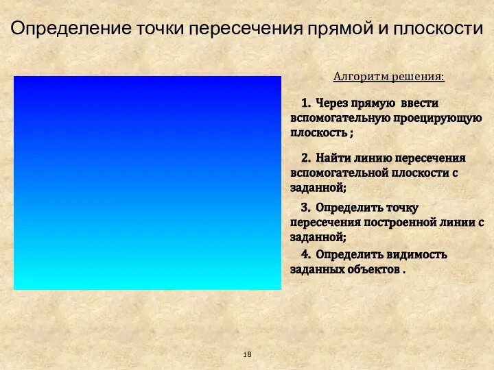 Алгоритм решения: 1. Через прямую ввести вспомогательную проецирующую плоскость ; 2.